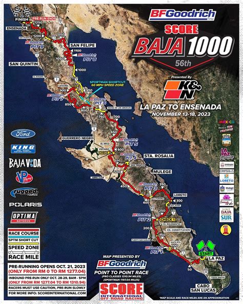 score baja 1000 2023