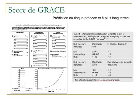 score de grace bleakley