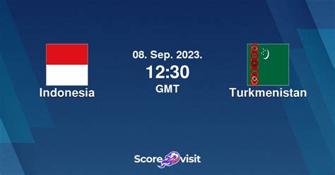 score indonesia vs turkmenistan