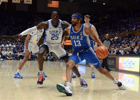 score of the duke basketball game