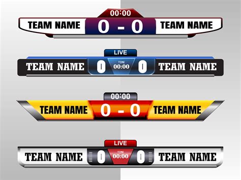 scoreboard