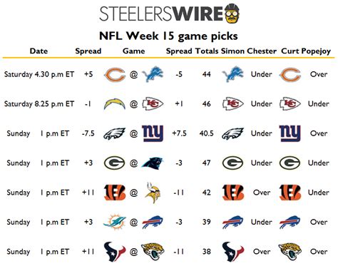 scores of nfl football games this weekend