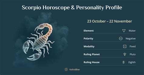 Scorpio Hoy