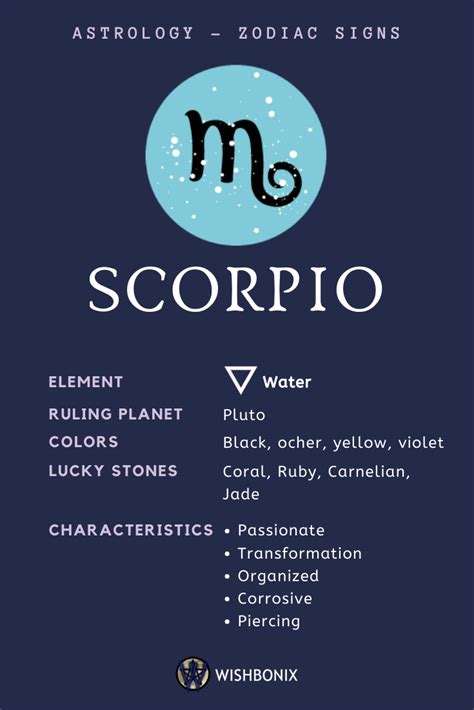 scorpio zodiac sign meaning personality