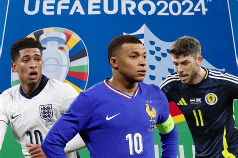 scotland euro 2024 chances