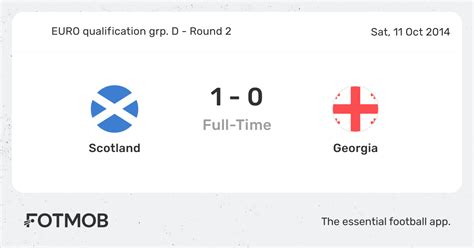 scotland v georgia lineups