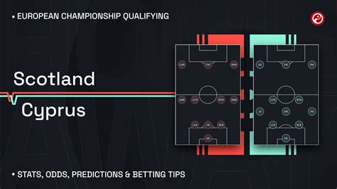 scotland vs cyprus prediction