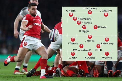 scotland vs wales line up