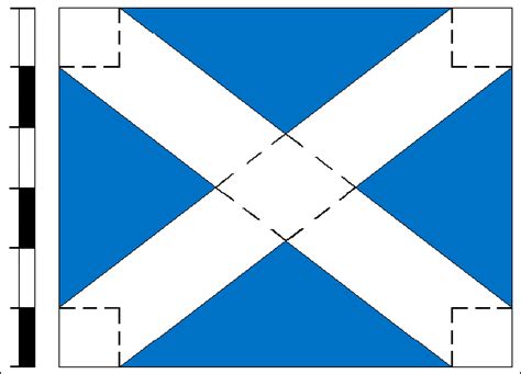 Scottish flag dimensions