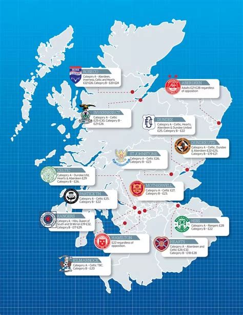 scottish football association tickets