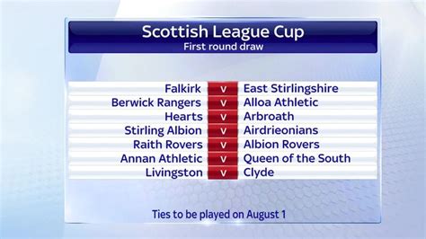 scottish league cup draw 2024/25