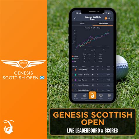 scottish open golf leaderboard 2022