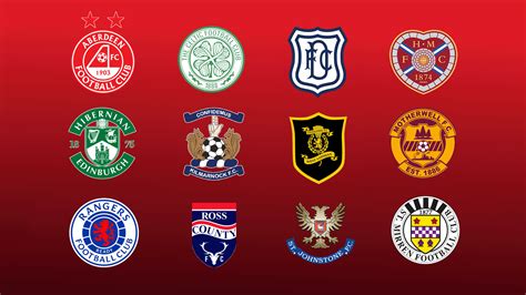 scottish premier league 23/24