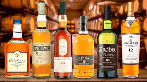 Scottish Whiskey Brands