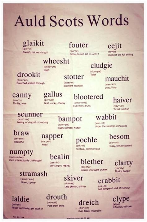 scottish word for guard