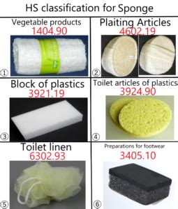 Scouring Sponge Hs Code
