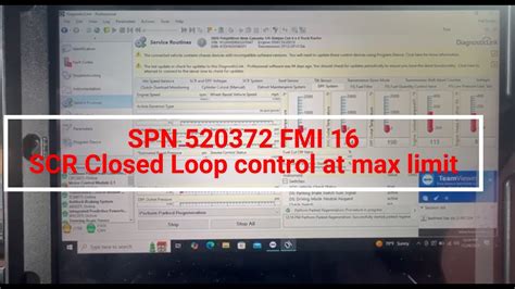 scr closed loop control at maximum limit
