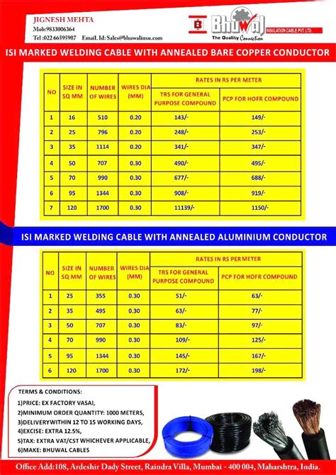 Scrap Welding Cable Price