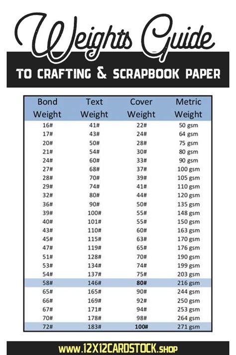 Scrapbook Paper Thickness