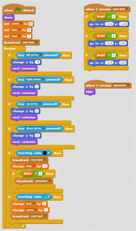 scratch games code