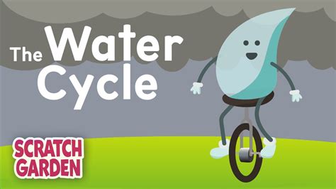 scratch garden water cycle