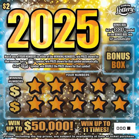 Scratch Off Prizes Remaining Sc