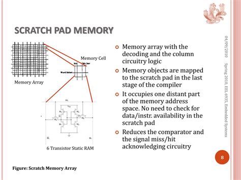 Scratch Pad In Memory