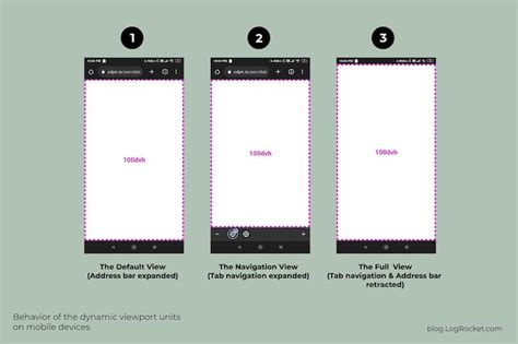 screen height in css