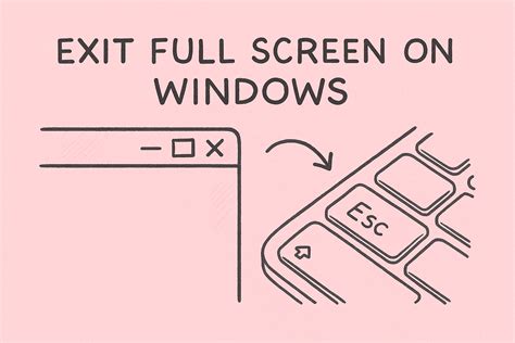 Screen Linux Exit