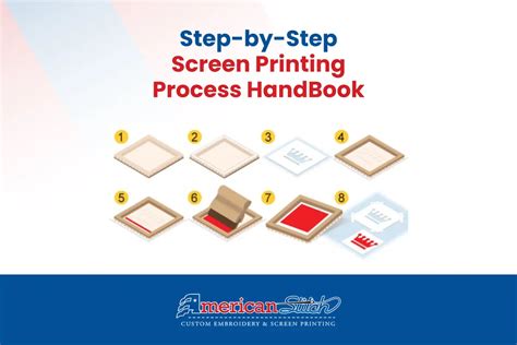Screen Printing Process Step By Step