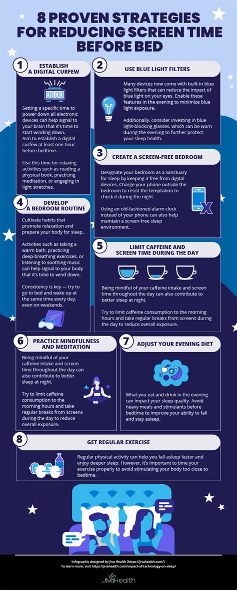 Screen Time Before Bed Adults