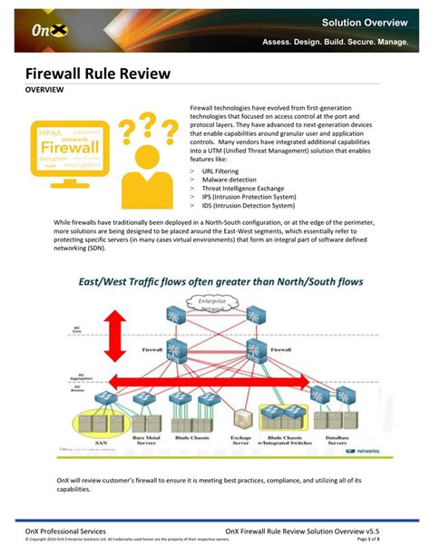 Screenconnect Firewall Rules