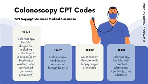 screening colonoscopy with biopsy cpt code