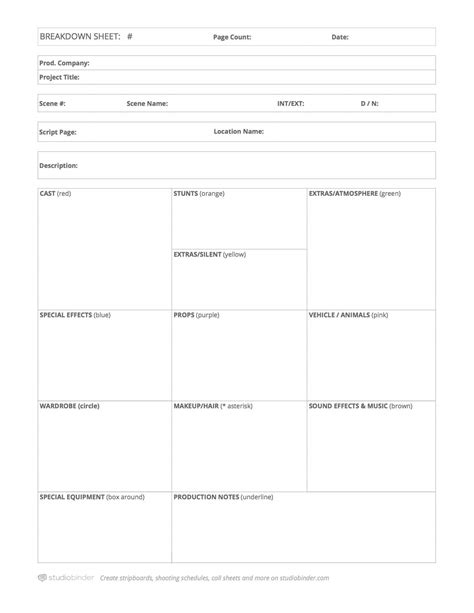 script breakdown example pdf