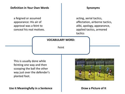 Script Definition In Your Own Words