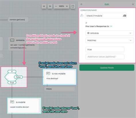 Script Node Examples