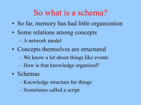 Script Schema Definition