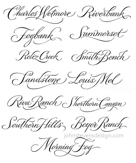 script style writing example