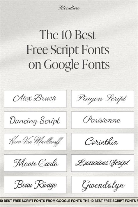 Script Writing Font Google Docs