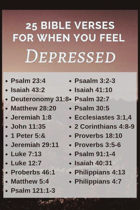 scripture to read when feeling discouraged