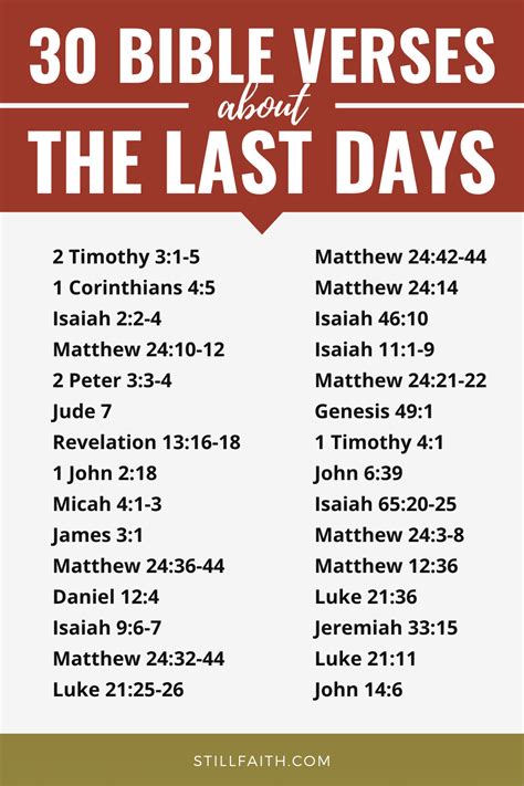 scriptures about the last days kjv