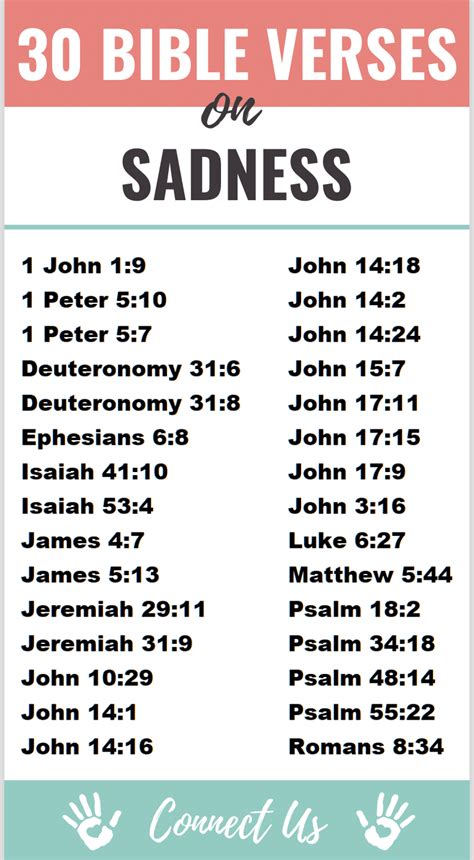 scriptures to read when sad