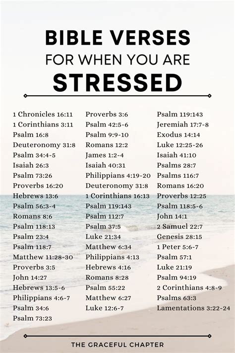 scriptures to read when stressed