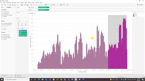 Scroll Bar Chart C#