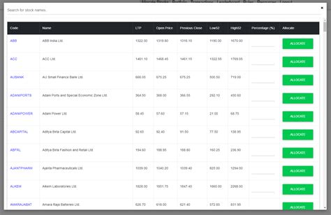 Scroll Bar In Html Table Bootstrap