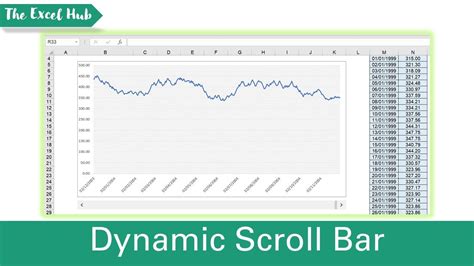 Scroll Bar On Excel Graph