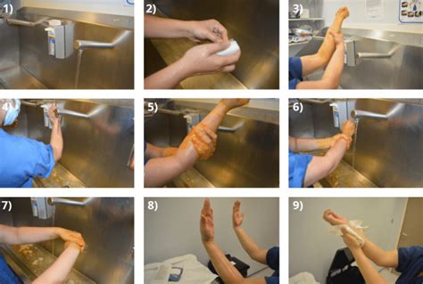 Scrubbing Meaning Of