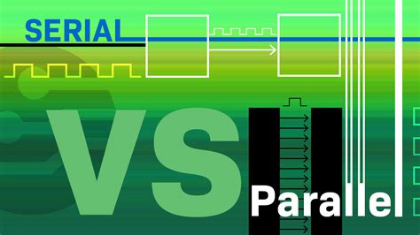 Scsi Vs Parallel