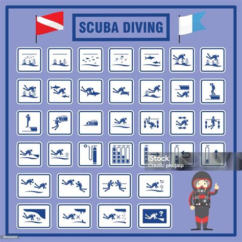 scuba diving regulations