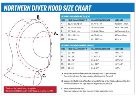 Scuba Hood Sizing